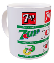 Load image into Gallery viewer, Tazza 7up logo history
