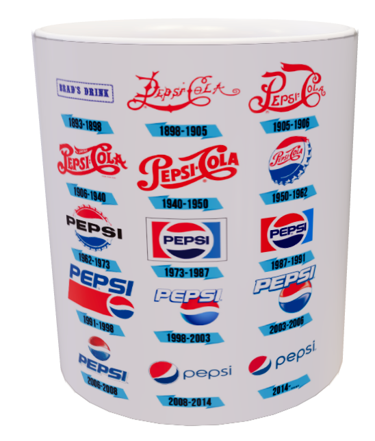 Tazza Pepsi logo history